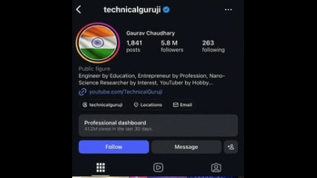 Technical Guruji · Gaurav Chaudhary: Instagram + YouTube analytics showing 41.2M views/month across IG + YouTube
